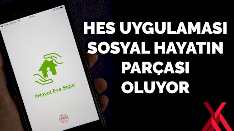hes uygulamasinda yeni ozellik guvenli alan uygulamasi son dakika ozel haberler kose yazilari hes uygulamasinda yeni ozellik guvenli alan uygulamasi son dakika ozel haberler kose yazilari