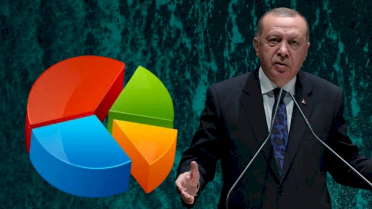 Erdoğan'ın rakipleri anketinden ne çıktı?