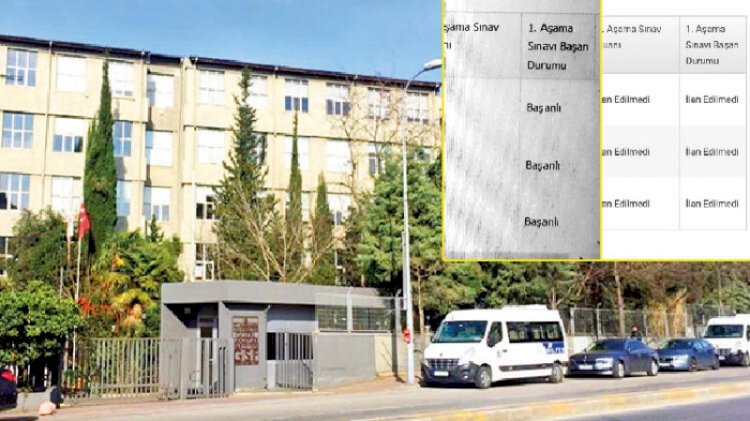 Sınav sonuçları bir günde nasıl değişti?