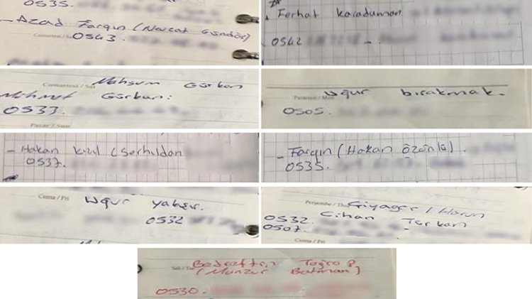 HDP-PKK ilişkisine yeni kanıt: HDP binasındaki gizli bölmeden neler çıktı neler!