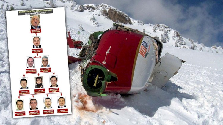 İşte isim isim 10 kişilik dosya kapatma ekibi