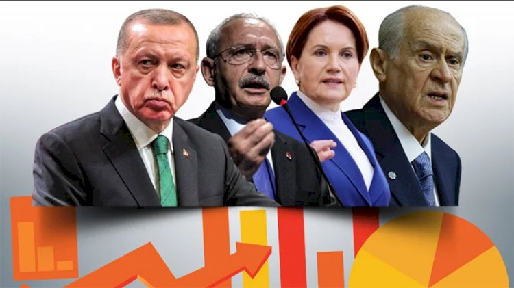 ORC Araştırma ve Areda Survey'in genel seçim anketi