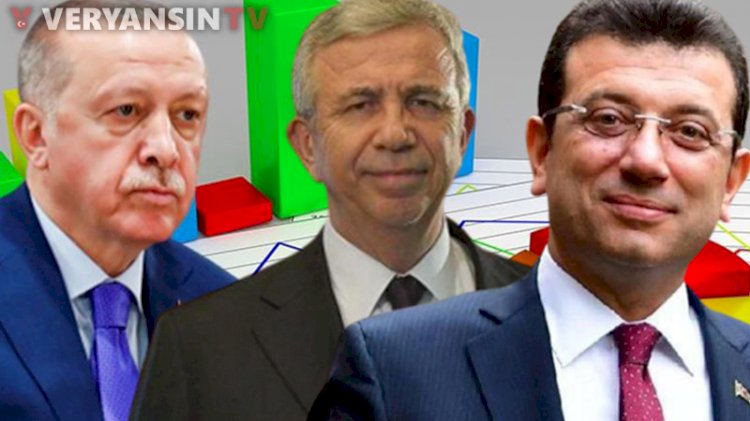 Aksoy Araştırma'ya göre ankette iki isim Erdoğan'ı geçiyor