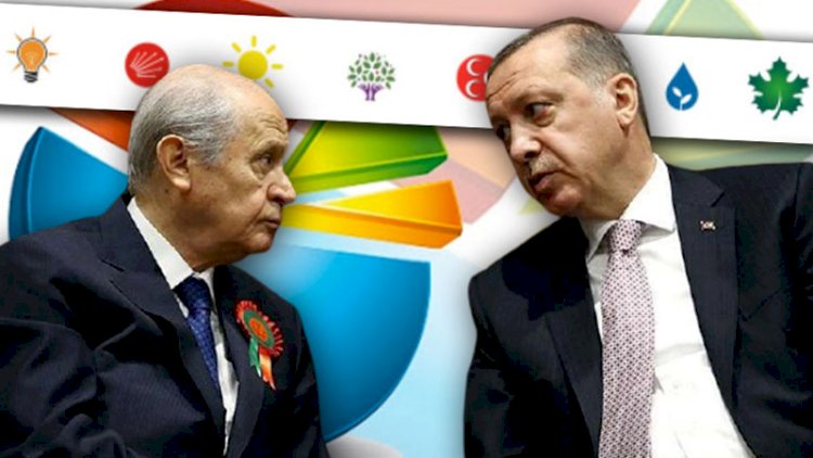 ANAR Araştırma'nın sonuçları Erdoğan'ın hoşuna gitmeyecek