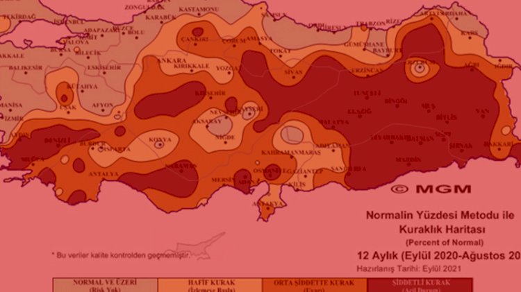 Meteoroloji'den rapor: 'Şiddetli kurak' yaşandı