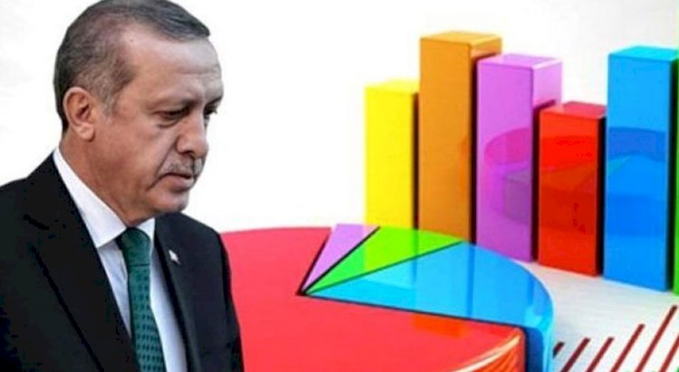 Son araştırma... 'AK Parti tarihinin en düşük bandında'