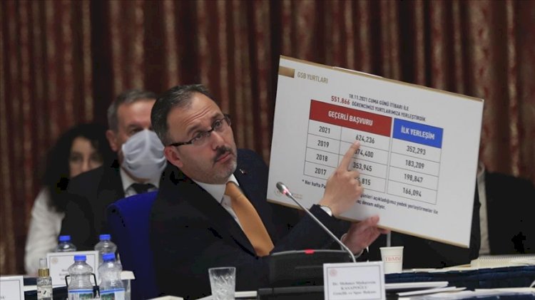 Bakan Kasapoğlu'ndan TÜGVA savunması: Bu medeniyet vakıf medeniyetidir