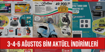 bim-aktuel