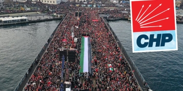 gazzechp