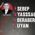 naci-igne-kap