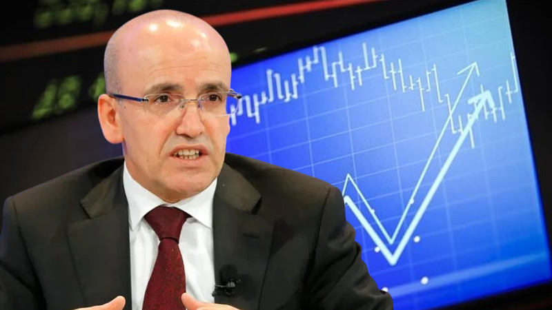 Mehmet Şimşek’ten ‘enflasyon’ mesajı: ‘Ülkemizi olumsuz etkilemesi bekleniyor’